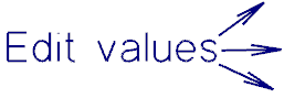 An example of a label with three leader lines. 
